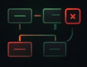 Locked Roadmap