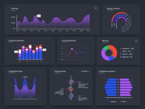 Retail Analytics Dashboard